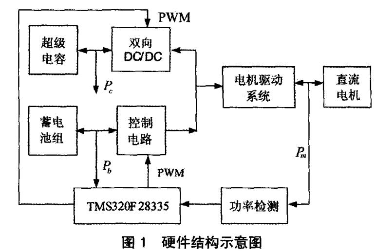 UG环球·(中国区)官方网站